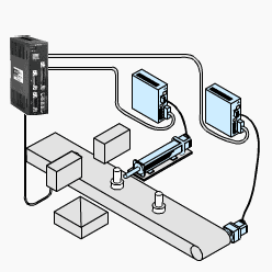 工控機器人 工控機器人