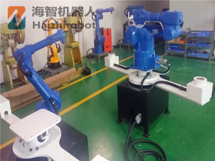 噴塗機器人推薦 噴塗機器人推薦