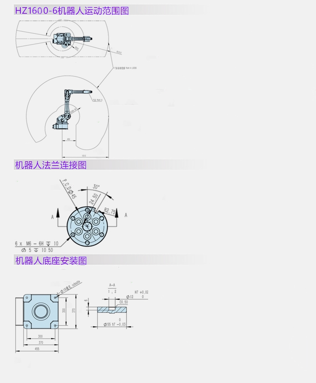 海智六軸機器人HZ1600-6(圖2)